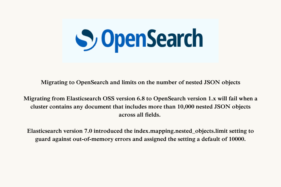 Migrating from ElasticSearch 6.8 to OpenSearch 1.3